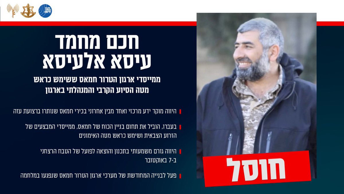 Hakham Muhammad Issa Al-Issa