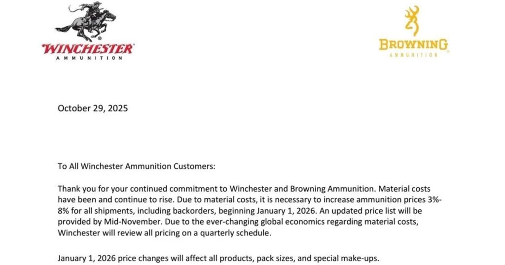 Buy Now or Pay More Later? Winchester to Raise Ammo Prices 3-8% Starting January 1, 2026